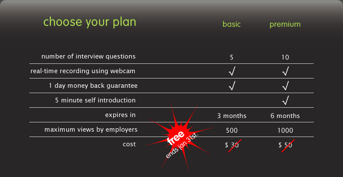 choose your plan to record your interview video